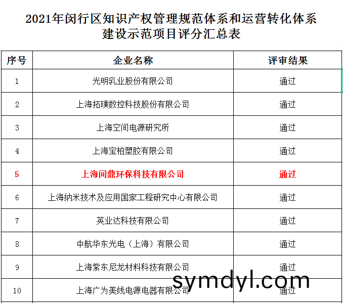 1645409620(1)_副(fu)本.png